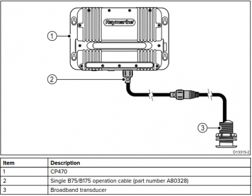 Raymarine A80328 Kabel für einzelnen Betrieb mit B75/B175 Geber