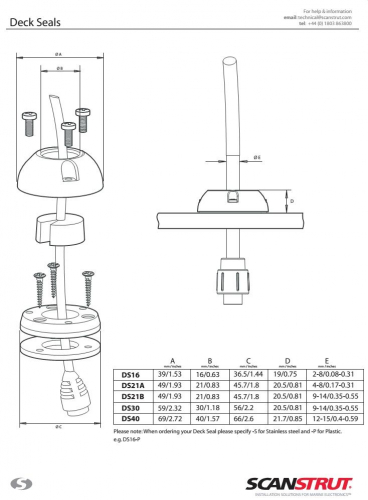 Scanstrut DS16-P-BLK Decksdurchführung Kunststoff bis 16mm Stecker 2-8mm Kabel schwarz