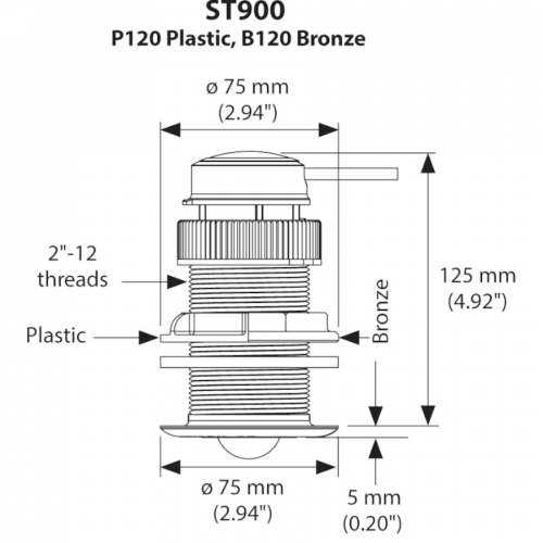 E70673 - ST900/P120 Kunststoff-Durchbruchgeber (analog) Log
