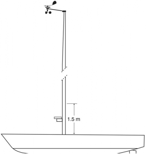 Raymarine T221 TackTick Mast-Rotation-Sensor