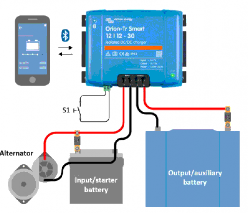 Batterie-zu-Batterie-Ladegerät ORION-TR SMART / 12 V auf 24 V / 15