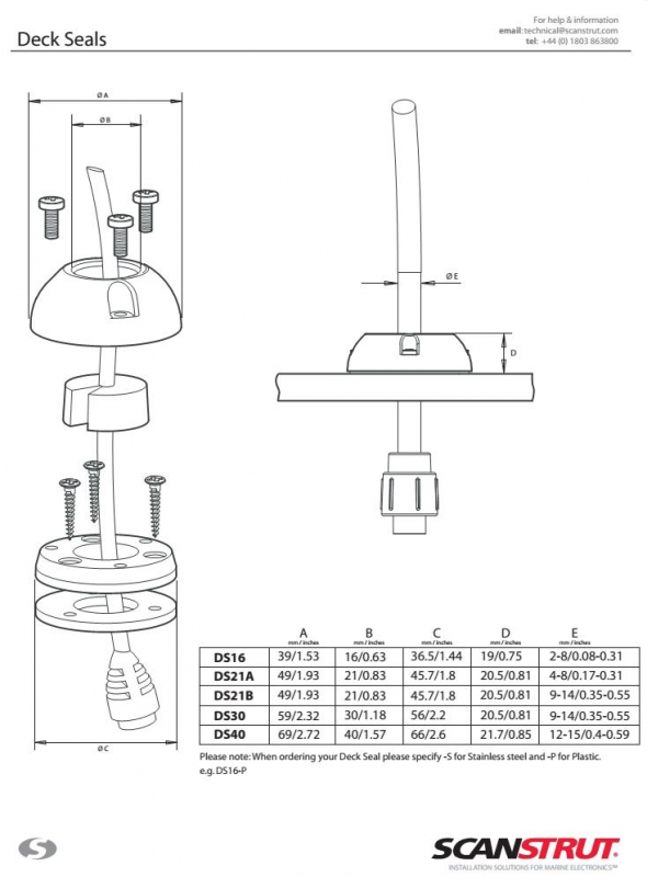 Scanstrut DS16-P-BLK Decksdurchführung Kunststoff bis 16mm Stecker 2-8mm Kabel schwarz